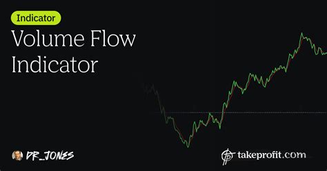 Image result for Volume Flow Indicator