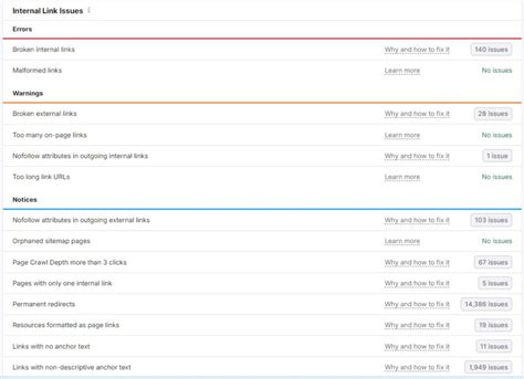 Image result for Internal Link Code
