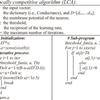 LC Search Algorithm in Daa 的图像结果