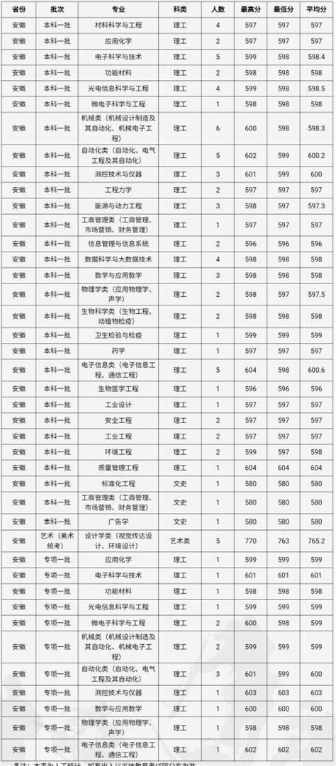 六字开头的霸气队名,六个人的组合霸气名字_2345实用查询