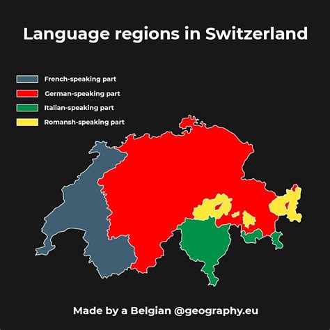Image result for Switzerland Language