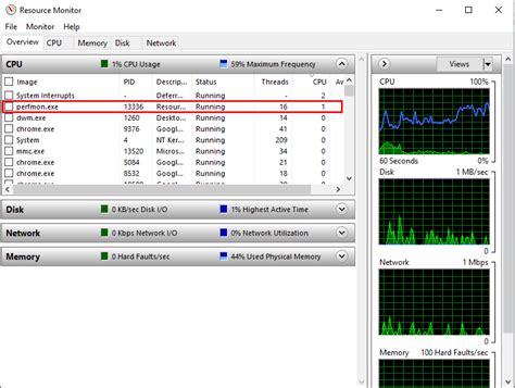 Image result for Resource Monitor Memory Usage