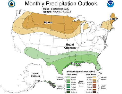 August and Summer Season Climate Summary