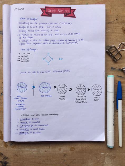 Image result for Notes Review Design