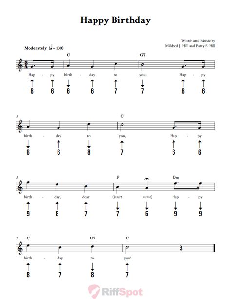 Happy Birthday - Harmonica Sheet Music and Tab With Chords and Lyrics