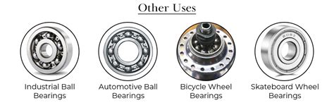 ART IFACT 100 Pieces of 10mm Silver Solid Bearing Ball - Use is Cycle ...