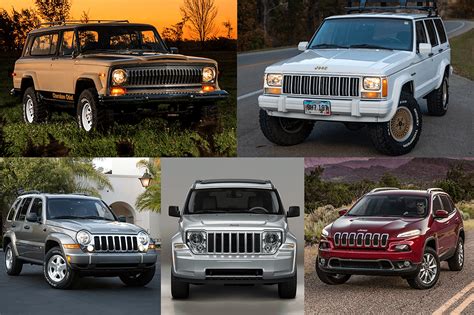 Ranking Every Jeep Cherokee Generation From Worst To Best【2024】