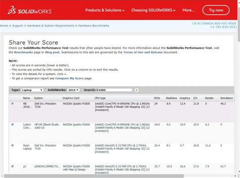 SolidWorks Test 的图像结果