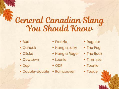 Canadian English Words