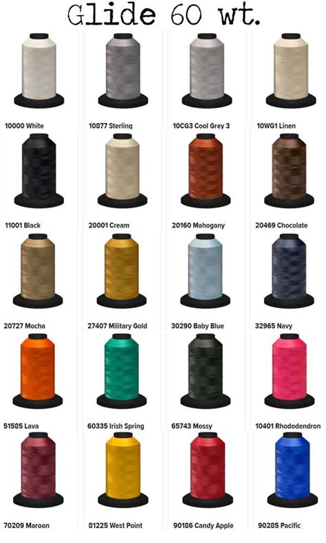 Image result for Glide Thread Color Chart Printable