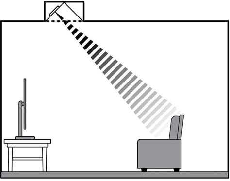 Definitive technology Reference uiw Rcs-iii Ceiling Mounted Home theat ...