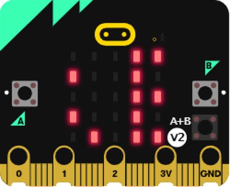 Image result for Micro Bit Make Code