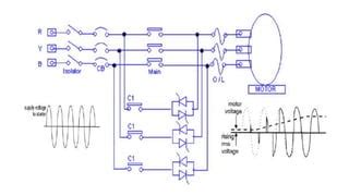 Thyristor Tutorial and Applications 的图像结果