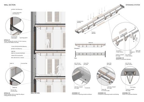 Architecture in the age of Migration | CEPT - Portfolio