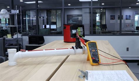 High Pot Testing 的图像结果