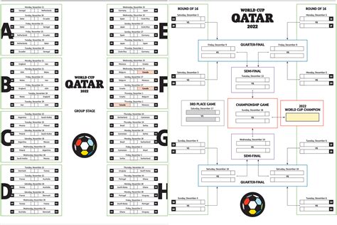Image result for FIFA CWC Bracket