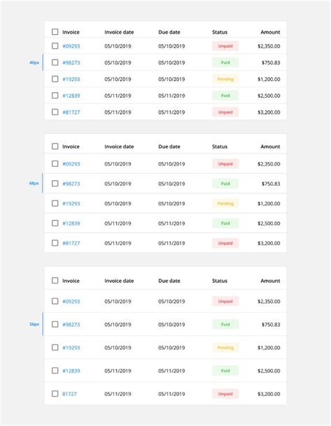 Data Table Tutorial 的图像结果
