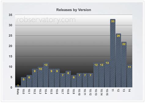 Rob Griffiths (@rgriff@mstdn.social) - Mastodon 🐘