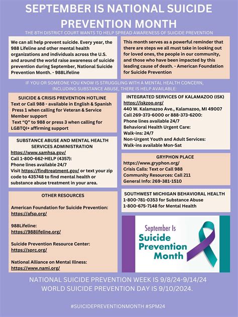 8th District Court | Kalamazoo MI