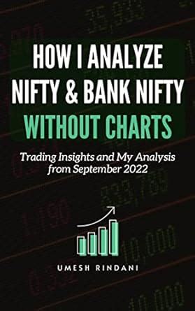 How I Analyze Nifty & Bank Nifty Without Charts: Trading Insights and ...