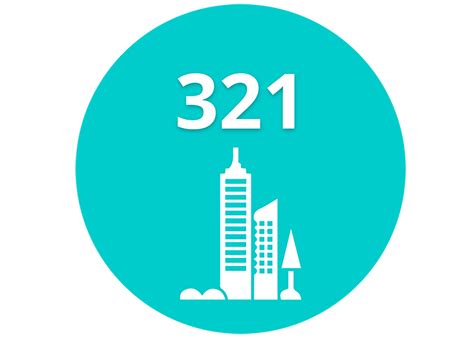 Image result for Area Code 321