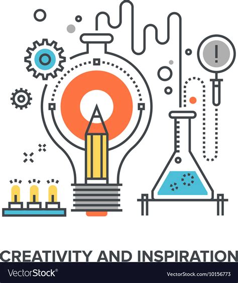 Inspiration Creativity Model 的图像结果