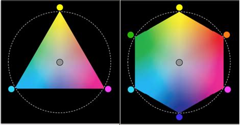 Extended Gamut Color Space 的图像结果