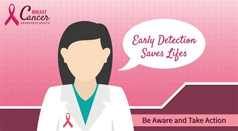 Image result for Animated Cancer Awareness
