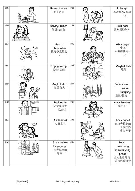 Peribahasa 260 | Malay language, Language, Kids school