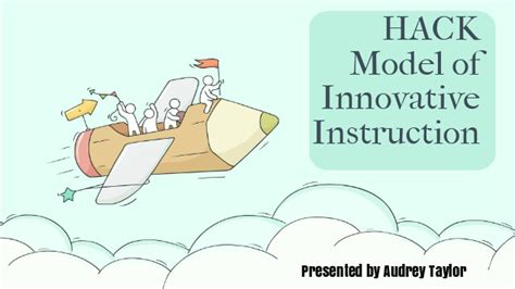 Image result for Model Hack