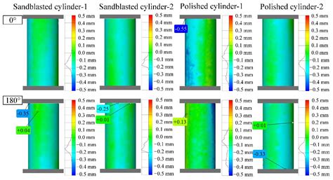 Delamination-Driven Nonlinear Buckling of Metal–Composite Cylindrical ...