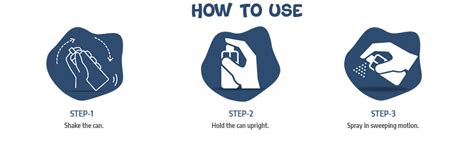 Pet Safe Air Freshener | Dogs & Cat Friendly | Buy Now – Petterati.com