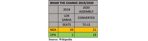 The Final Frontier by I P Bajpai | deKoder