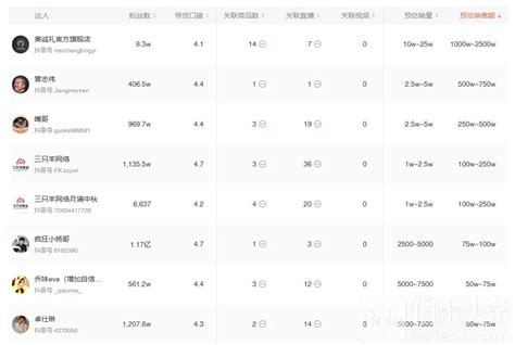 How to Check for Java Updates 的图像结果