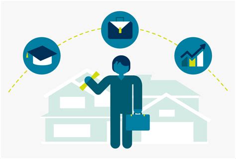 Entrepreneur Clip Art 的图像结果