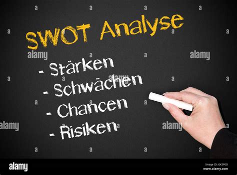 SWOT-analysis Drawing 的图像结果