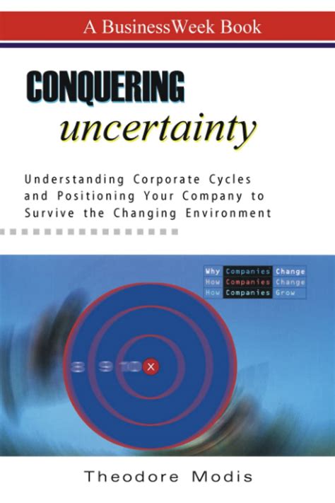 Conquering Uncertainty (Hindi)