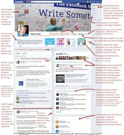 Image result for Facebook Timeline Sample
