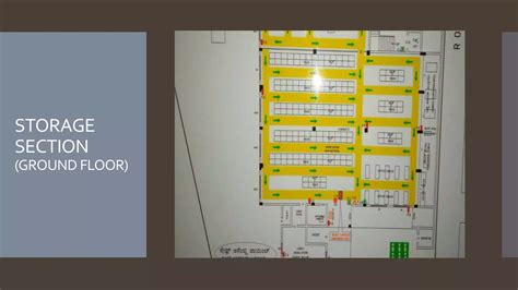 Image result for Learning Plant Layout