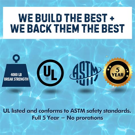 Image result for Solid Safety Pool Cover