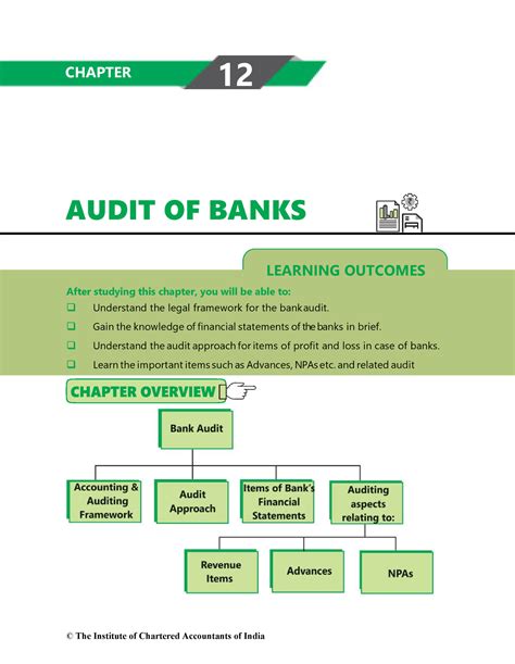 62069 bos50402 cp12 - Ca intermediate auditing - LEARNING OUTCOMES ...