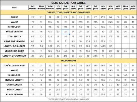 SIZE CHART – Ladeeda
