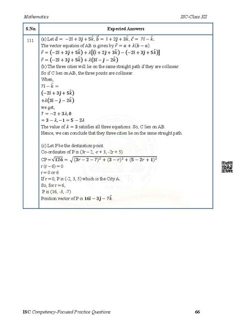 Image result for ISC Class 12 Complexity Questions