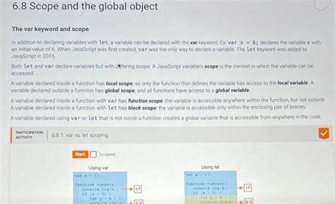 Local Variable Example 的图像结果