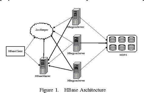 TCP Offoad Enginr Comparison 的图像结果