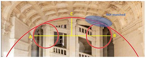 Basket-Handle Arch and Its Optimum Symmetry Generation as a Structural ...