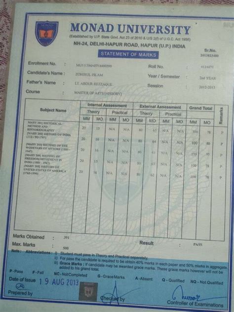 [Resolved] Monad University — My marks sheets are original are fake