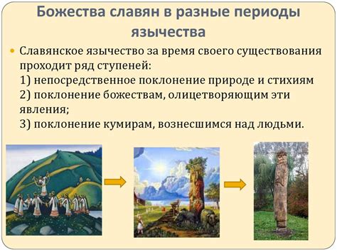 Язычество. Пантеон богов - презентация онлайн