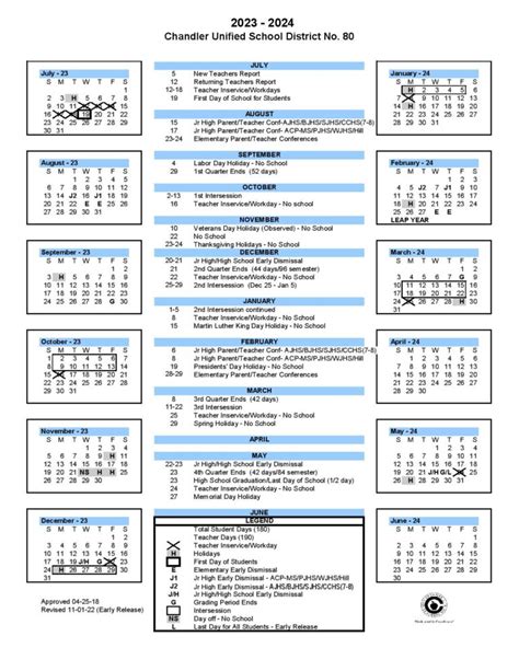 Chandler Unified School District 80 Calendar 2025-2026 - School ...