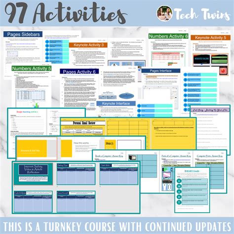 Image result for Computer Applications Course